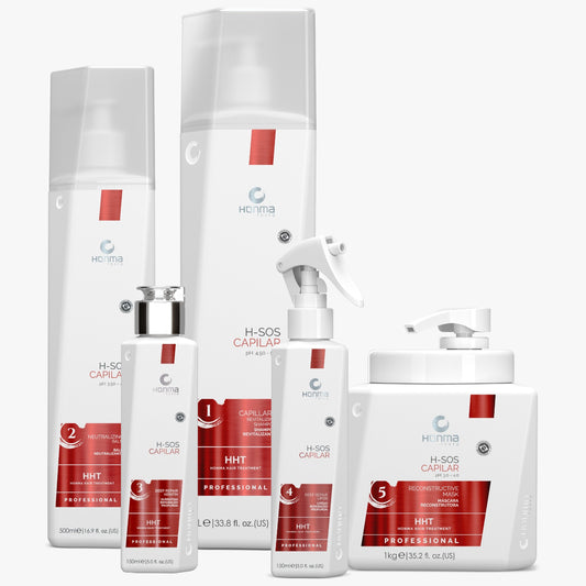 H-SOS KIT