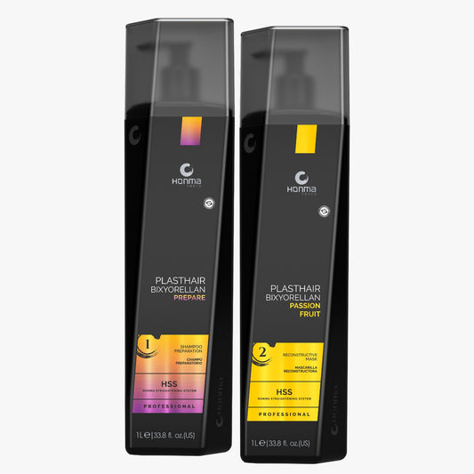 KIT Plasthair Bixyplastia
