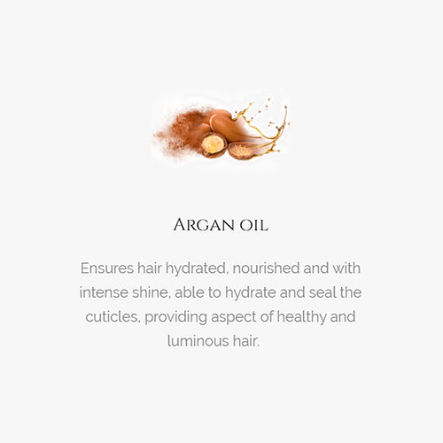 Argan Perfect Care Shampoo