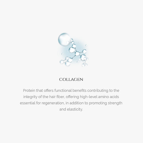 Collagen Caviar KIT
