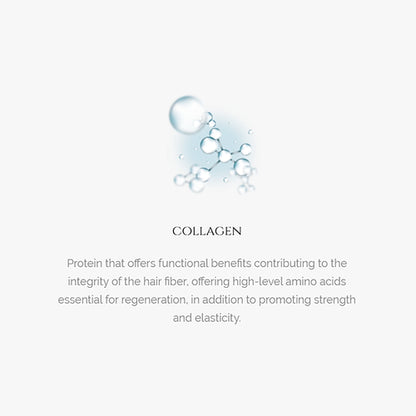 Collagen Caviar KIT