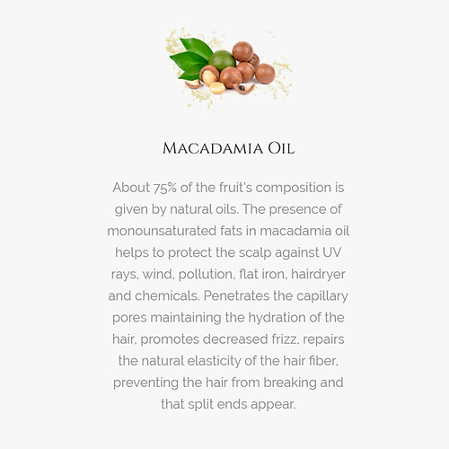 Argan Perfect Care KIT