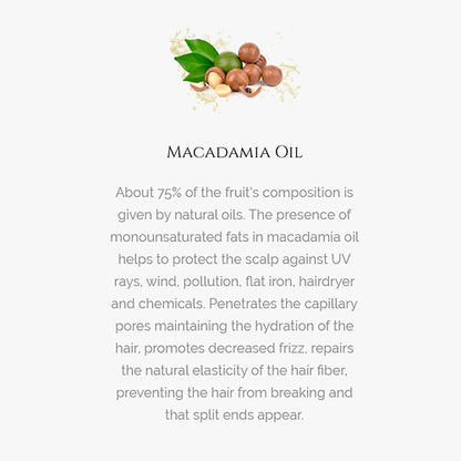 Argan Perfect Care Mascarilla